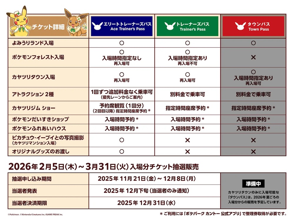 ポケパーク カントー